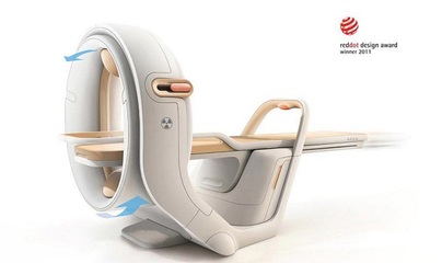 产品设计服务与人性化设计 为何工业设计必须以人为本